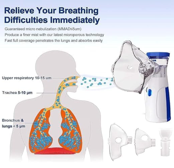 Pure Breathβ’ Rechargeable Portable Nebulizer